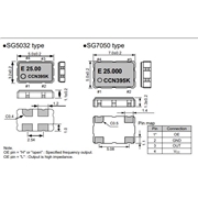 愛普生晶振,SG7050CCN晶振,進(jìn)口晶振