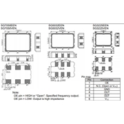 愛普生晶振,SG3225VEN晶振,有源振蕩器