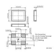 村田晶振,XRCJH晶振,XRCJH16M000F1QB5P0晶振